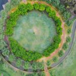 Creatividad sostenible: Cómo generar ingresos con un negocio basado en economía circular